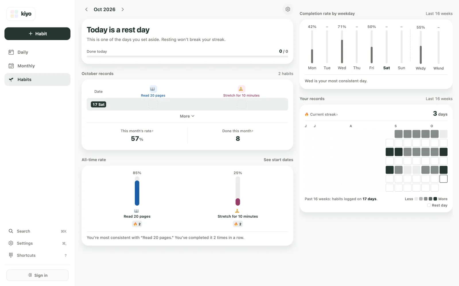 Kiyo Habits view on the web for October 2026 with two habits, Read 20 pages at an 85% all-time rate and Stretch for 10 minutes at 25%, each with a streak badge of 2, a completion rate by weekday chart, and a current streak of 3 days