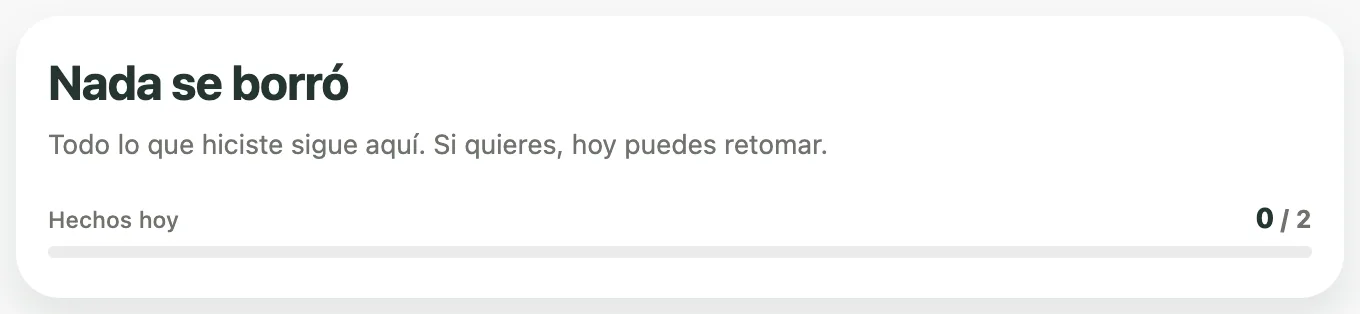Encabezado de Habits de Kiyo con un mensaje que recuerda que el historial se conserva después de una interrupción y un contador de 0 de 2 hábitos completados hoy.