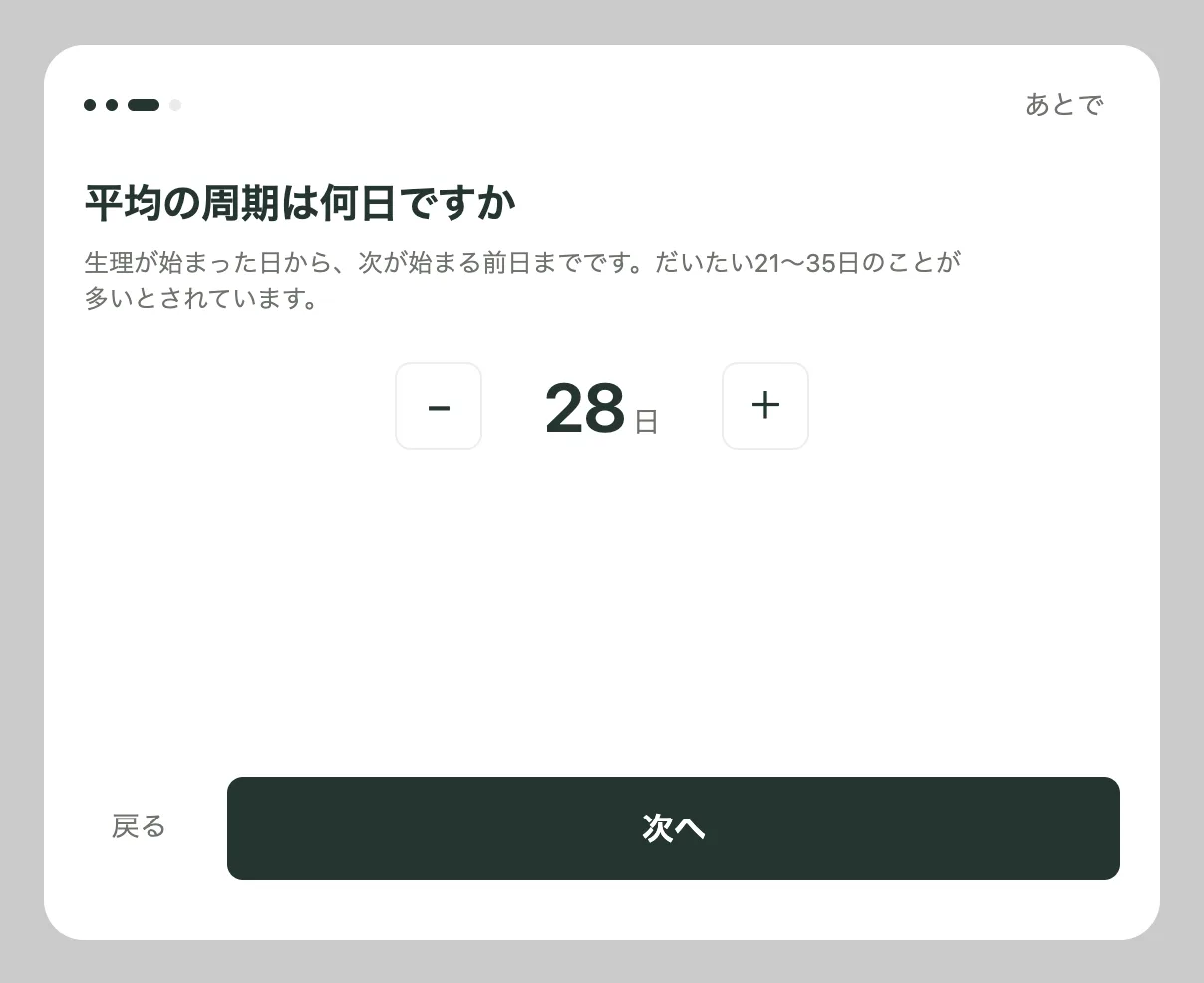 Kiyoの平均の周期は何日ですかという設定画面。生理開始日から次の開始前日までを数える説明と、アプリの目安として21〜35日という案内があり、28日が選ばれています。