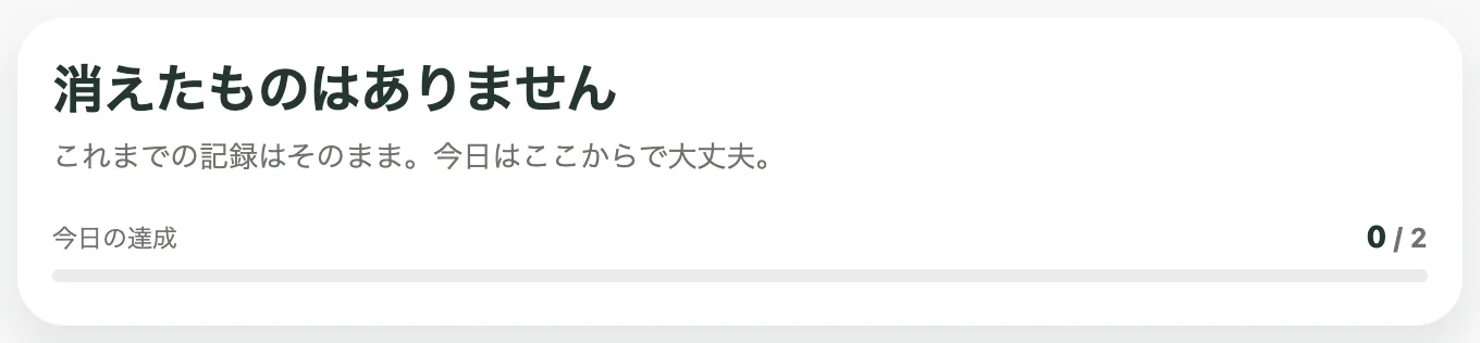 Kiyoウェブ版のHabits上部に「消えたものはありません」「これまでの記録はそのまま。今日はここからで大丈夫。」と表示され、「今日の達成」は0 / 2になっている。