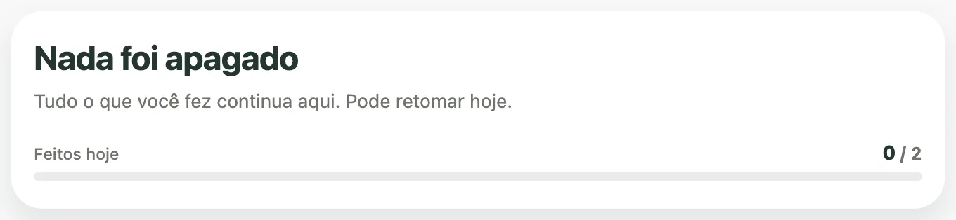 Cabeçalho de Habits do Kiyo após uma interrupção, com mensagem de que o histórico foi preservado e contador de 0 de 2 hábitos concluídos hoje.