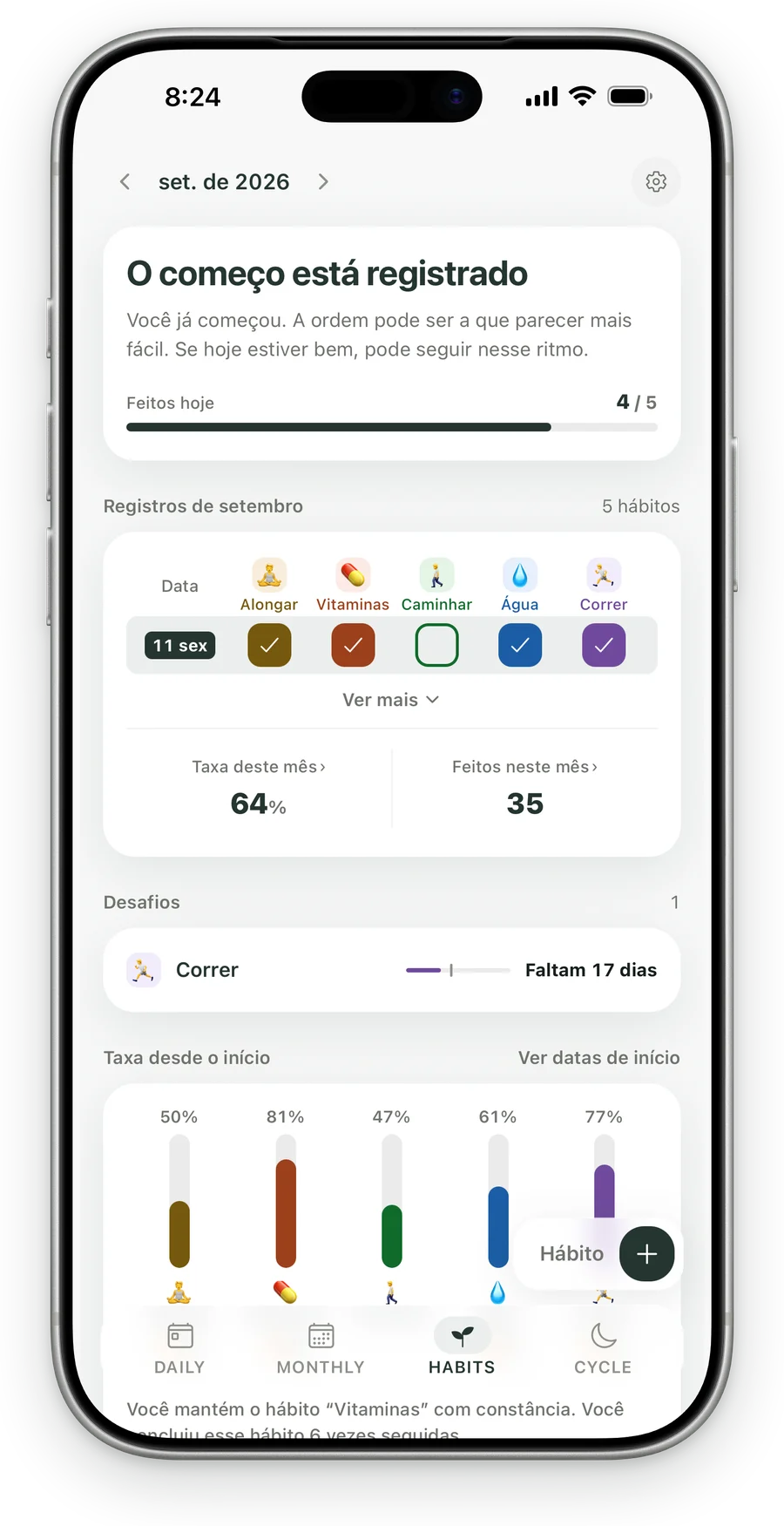 A aba Habits do Kiyo em um iPhone, com hábitos e seus registros de acompanhamento.