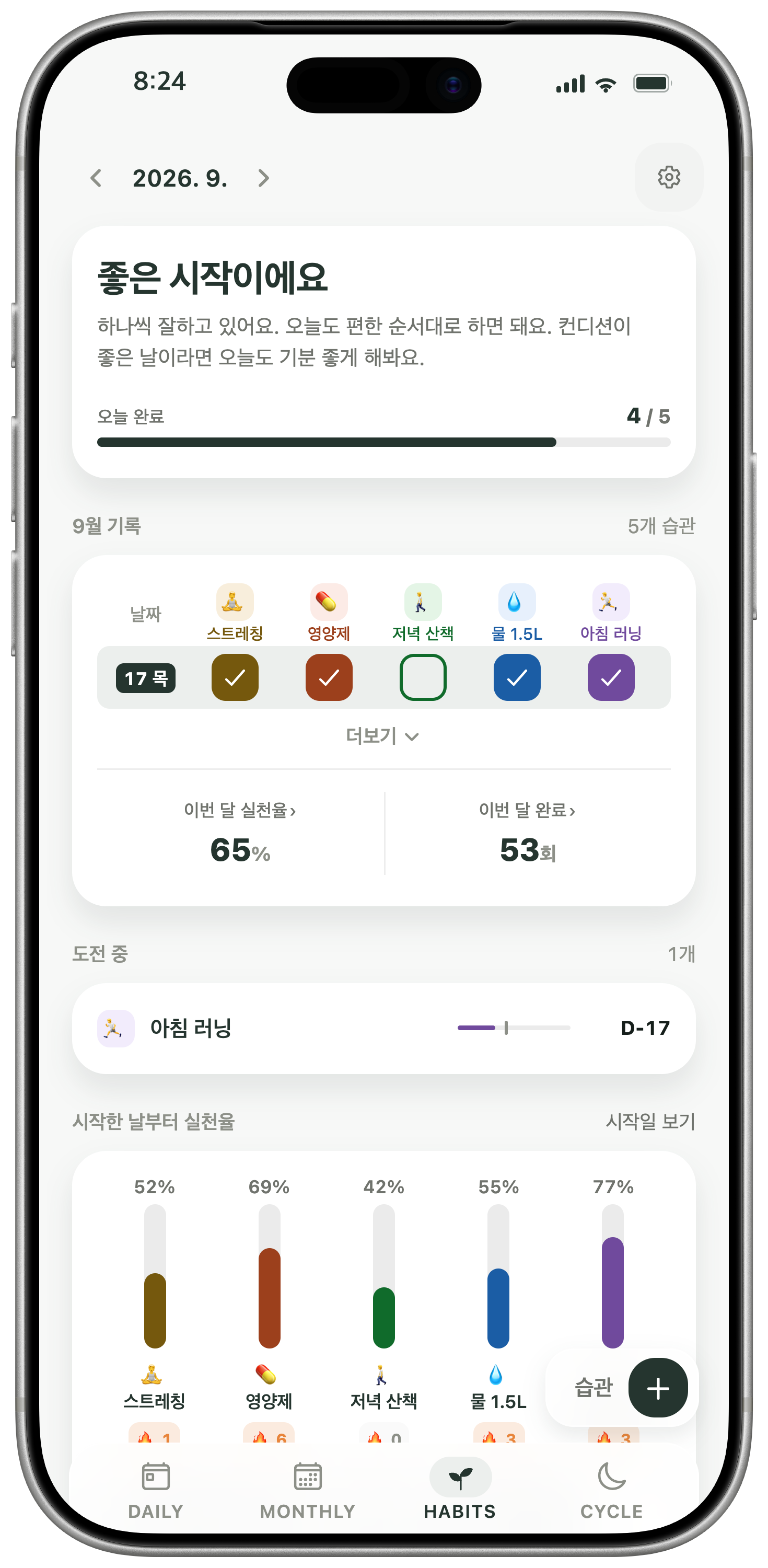 습관의 연속 기록과 요일별 실천 패턴을 보여주는 Kiyo Habits 화면