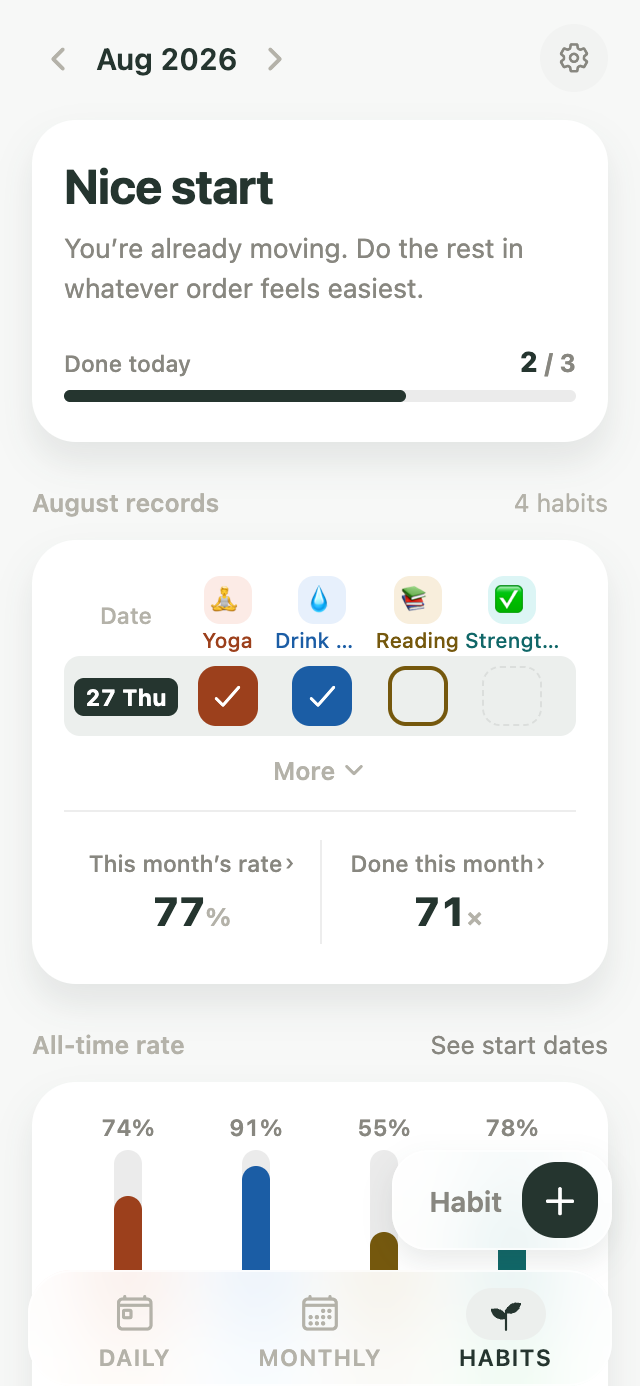 Kiyo Habits screen showing several habits and monthly check-in history
