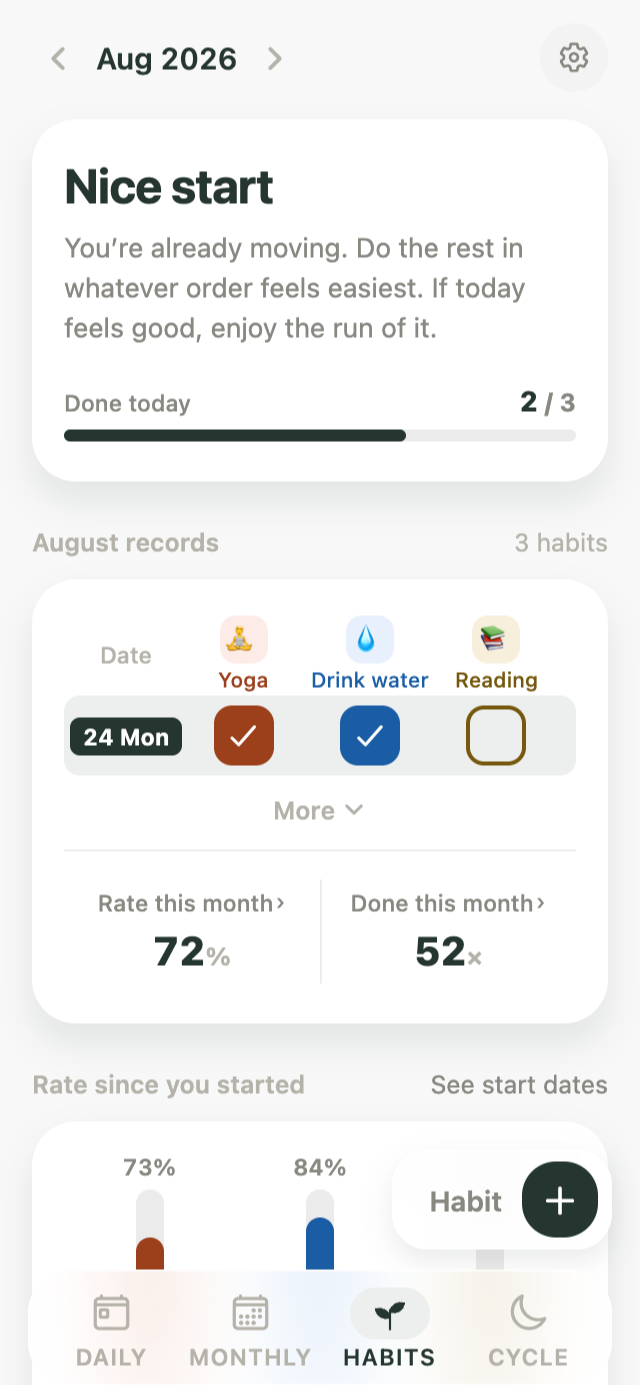 Kiyo habit tracking screen