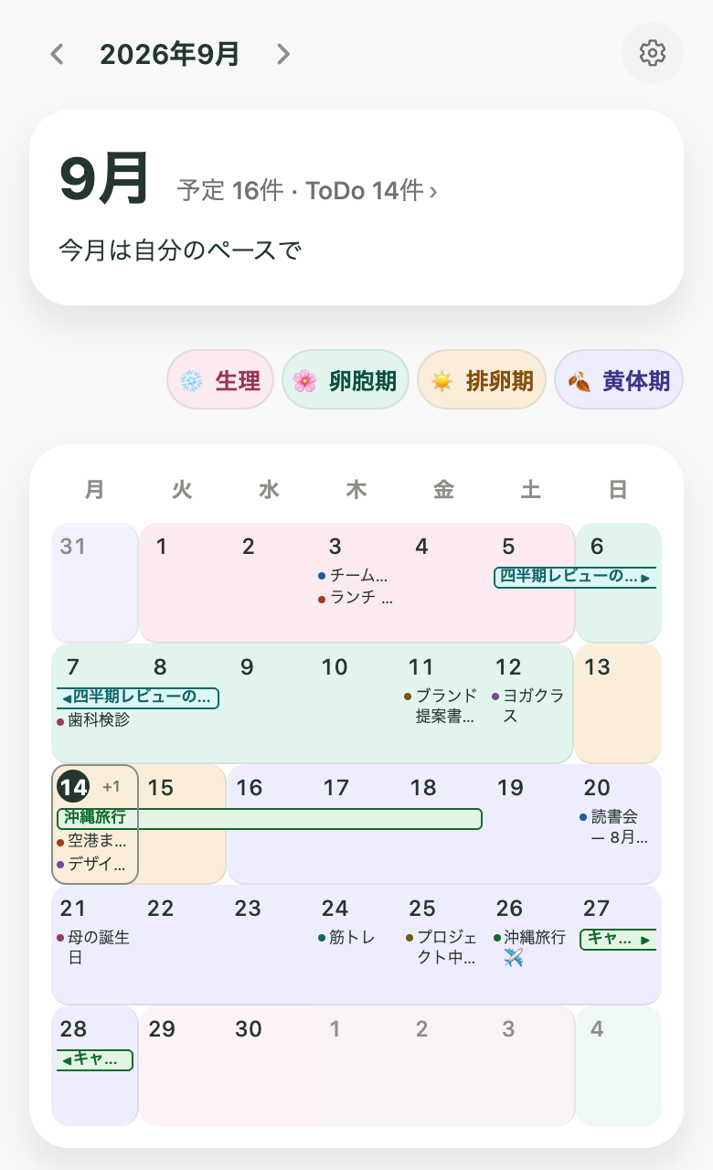 生理・卵胞期・排卵期・黄体期の名称が表示された通常のKiyoの月間カレンダー