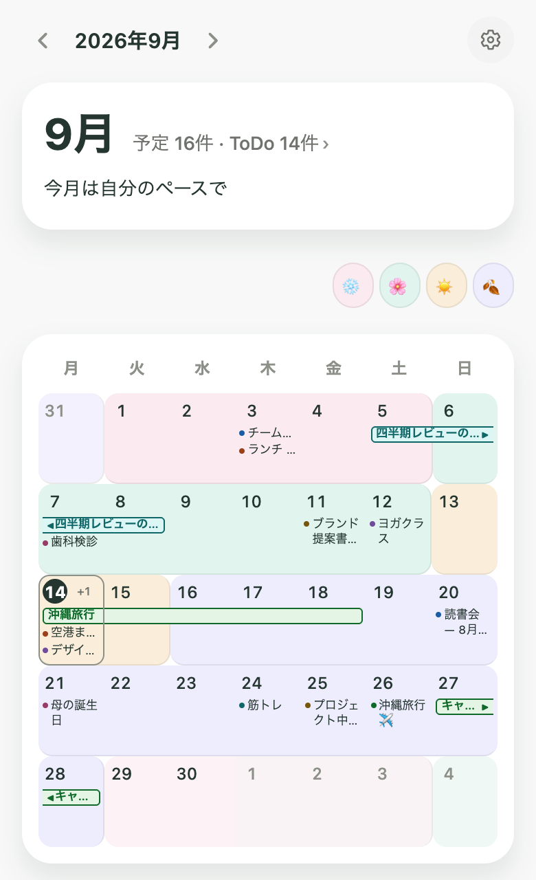 生理周期の名称を絵文字に置き換えるKiyoのプライベートモード