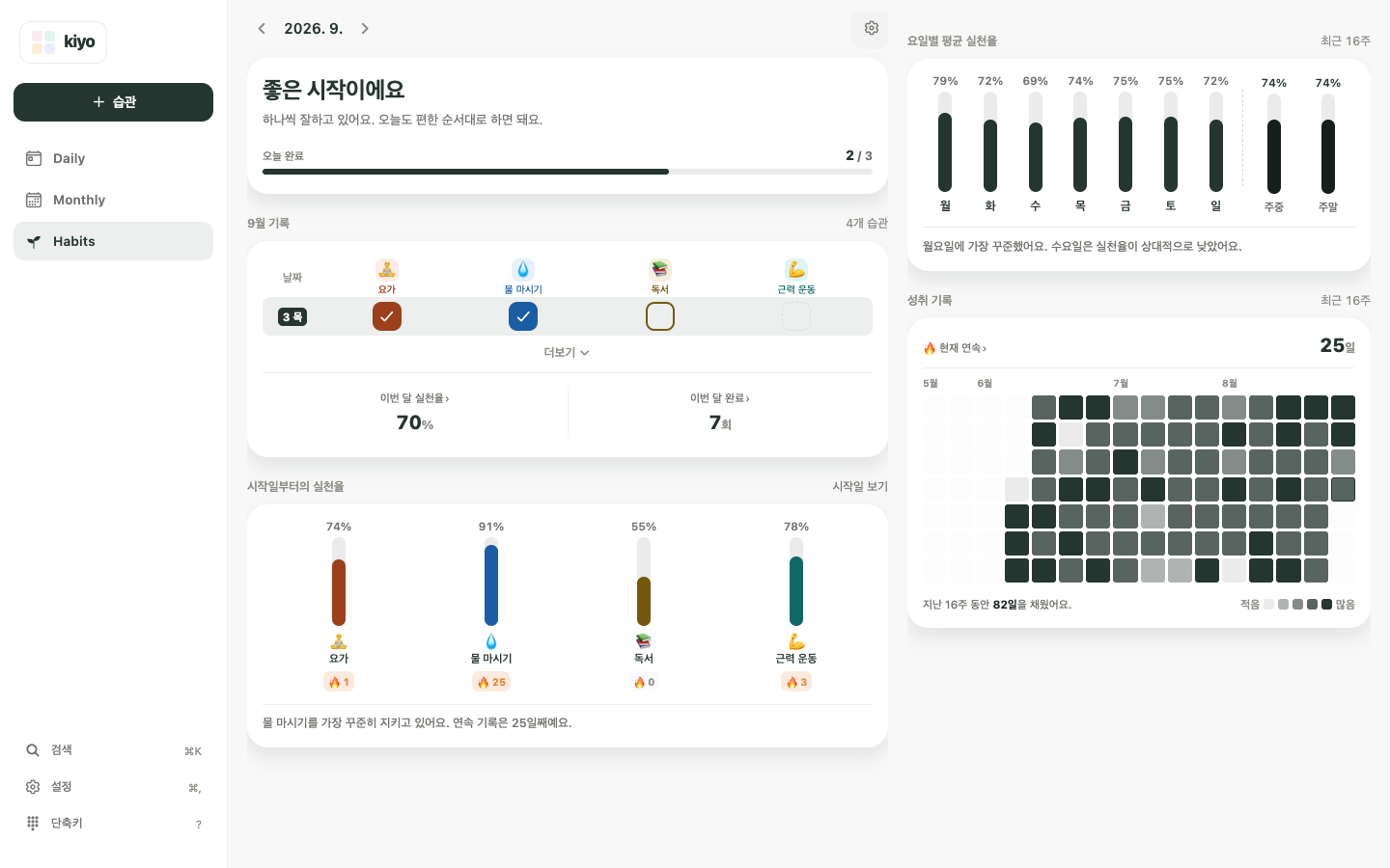 넓은 웹 화면에서 본 같은 습관 화면