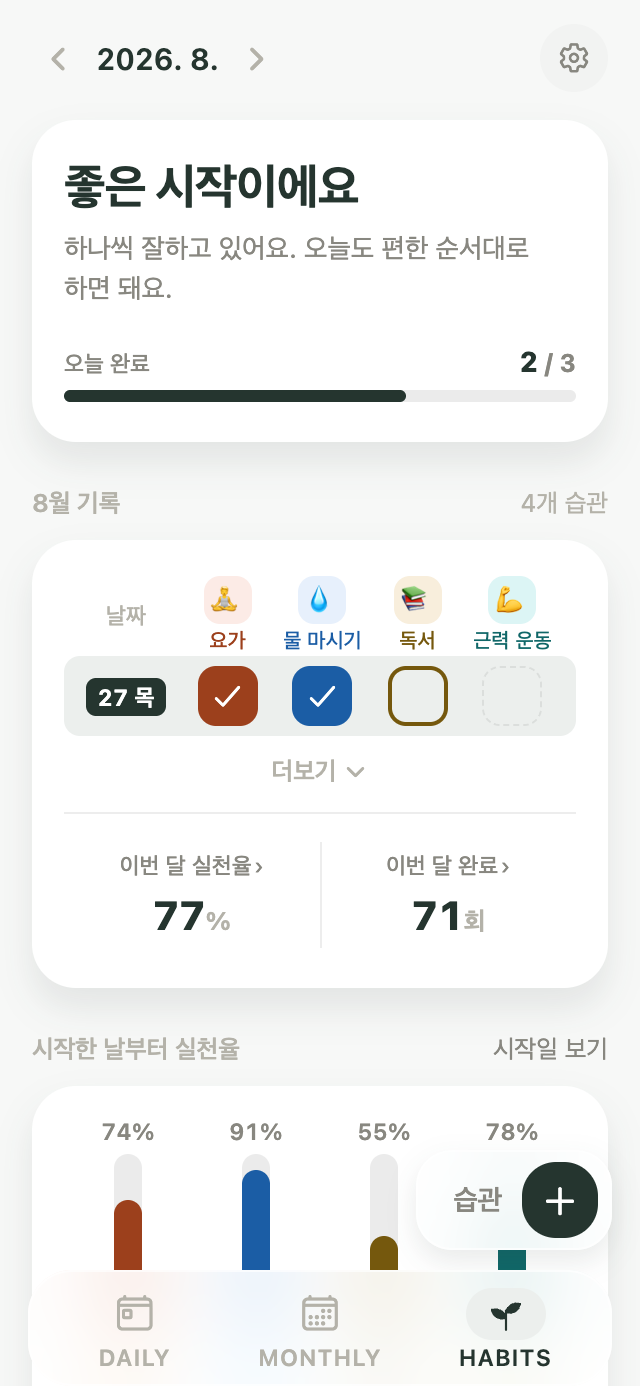여러 습관과 이번 달 기록이 보이는 Kiyo 습관 화면