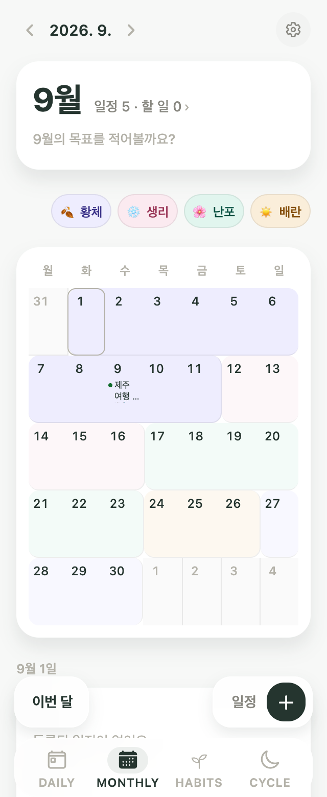 다음 달 예상 주기 흐름이 일정과 함께 보이는 화면