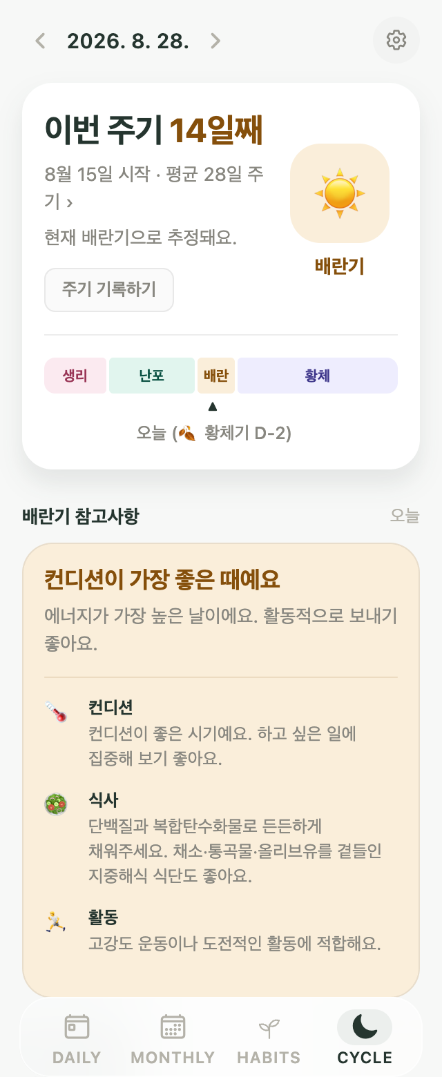 현재 주기 단계와 참고 정보를 보여주는 Kiyo 사이클 화면