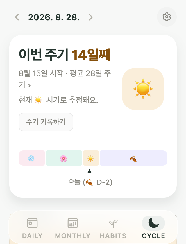 주기 단계 이름을 이모지로 가린 프라이빗 모드 화면